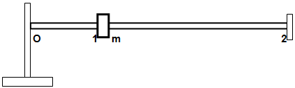 1416_Investigating A Dynamic Movement in Polar Coordinates.png