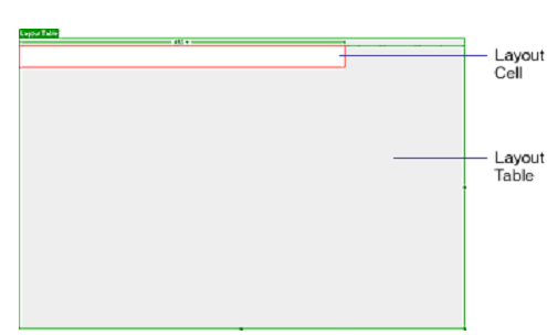 1417_Explain about Layout Cells1.png