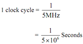 1419_Use of delay loops.png