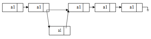 1421_linked list.png