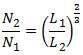 1422_Heat transfer area for the production2.png