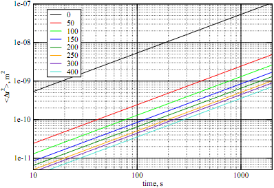 1422_Polymer diffusion.png