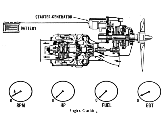 1427_single acting turbo prop operation1.png