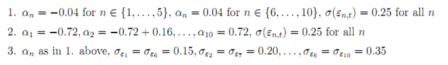 1428_Estimation error on apparent arbitrage.png