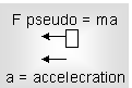 1428_pseudo force1.png