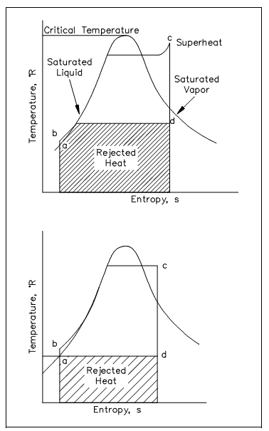 1428_rankine cycle.png