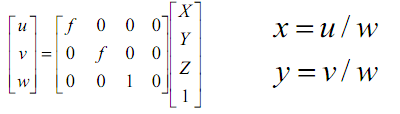 1429_Identify What the Use of Homogenous Co-Ordinates.png