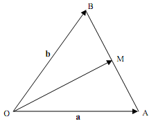 142_Vectors as linear combinations of the vectors.png