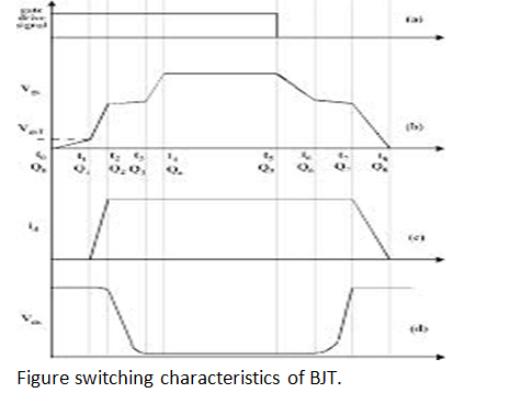 1431_Switching Characteristics.PNG