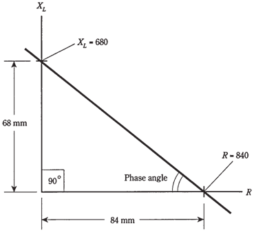 1433_Pictorial  method.png