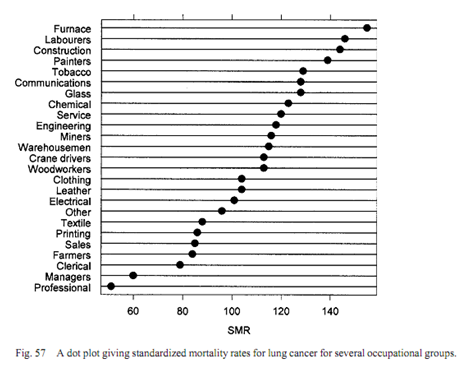 1434_dot plot.png