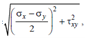 1445_Expressions of Principal Stresses3.png