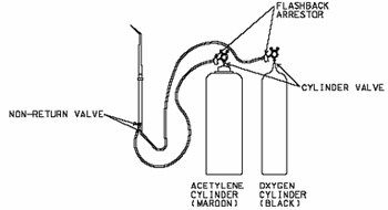 1446_Acetylene gas cylinder for gas welding.png