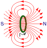 1447_How can electricity make magnetic fields 2.png