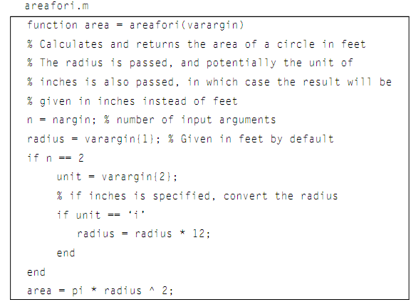 1447_Variable number of input arguments.png