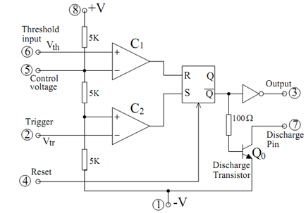 144_Block Diagram of IC Timer.png