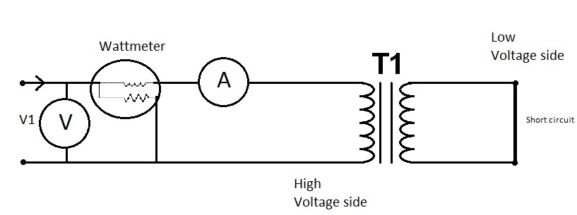 144_Short Circuit Test.jpg