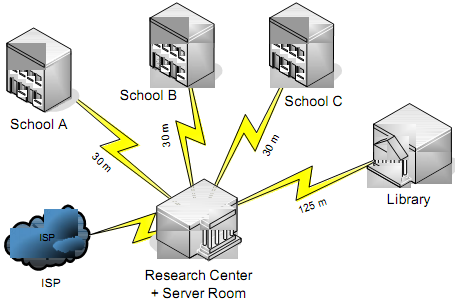 1457_Ethernet.png