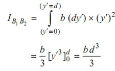 1459_Find out the axial moment of inertia2.png