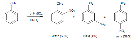 1460_Nitration of toluene.png