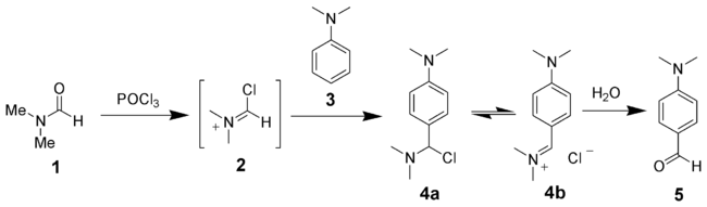 Vilsmeier Hack Vilsmeier–Haack Reaction, Chemical Reactions, Assignment Help