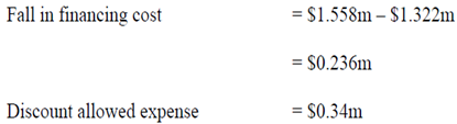 1466_Calculation of the change in finance costs2.png