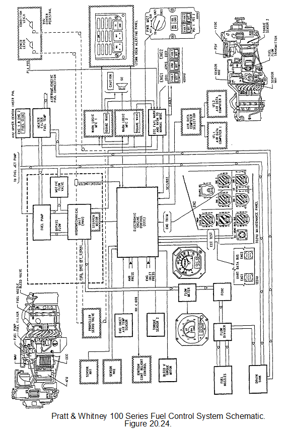 146_electronics engine control system.png