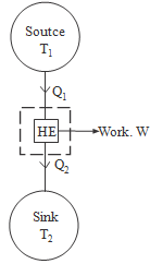 1471_Thermal Reservoir.png