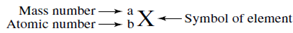 1472_Determine Atomic Number and Mass Number.png