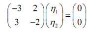 1479_DISTINCT EIGENVALUES –SYSTEM SOLVING4.png