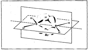 1481_Simple molecular orbital description.png