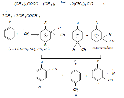 1482_Free radical aromatic substitution.png