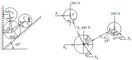 148_Determine reactions force.png