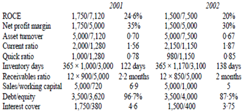 1490_Show example on Ratio calculations.png