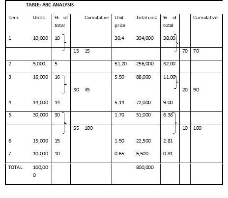 1493_table.jpg