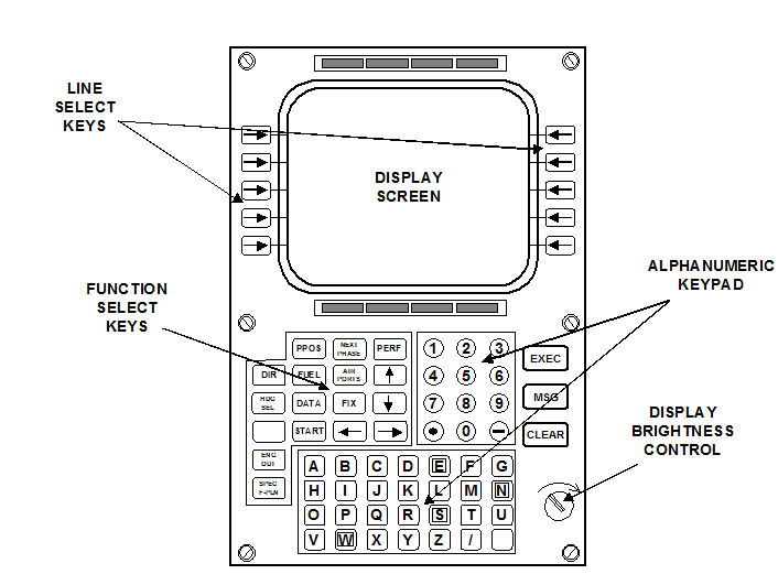 1498_FMS Control-Display Unit.png