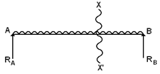 1502_Bending moment4.png