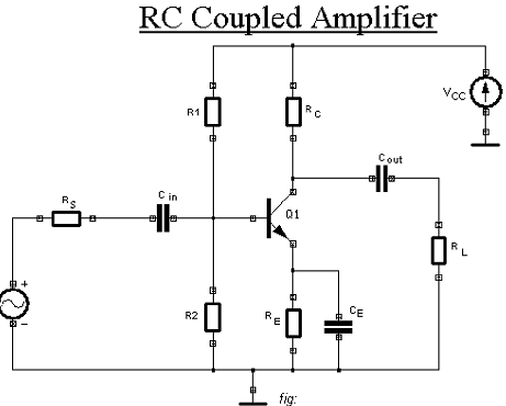 1505_Construction of a single stage RC coupled amplifier.png
