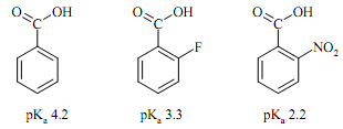 1506_Chemical and pharmaceutical science3.png