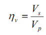 1506_Volumetric Efficiency of Reciprocating Compressor.png