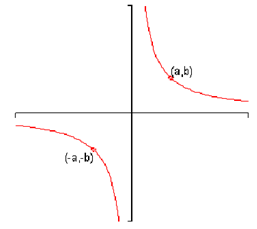 1508_Symmetry2.png