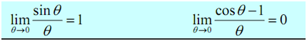 1509_Derivatives of Trig Functions.png