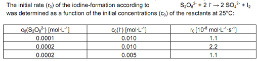 1509_chemsitry.png