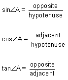 1513_sin cos tan.png