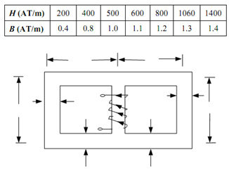 1526_Parallel Magnetic Circuit1.png