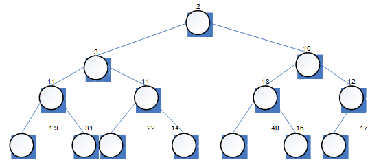 1533_Give the binary tree.png