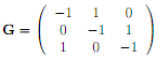 1539_Simulation of a Poisson and a compound Poisson process.png