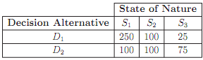 1544_What is the expected value of perfect information.png