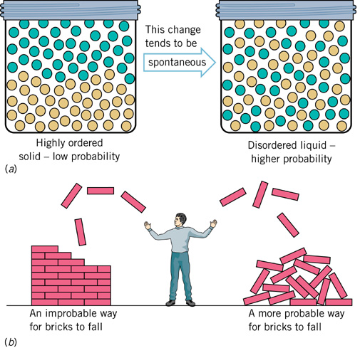 1547_second law of thermodynamics.png