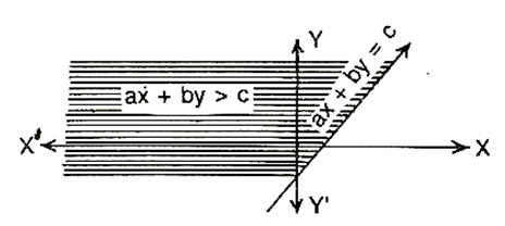 1548_linear-programming.jpg